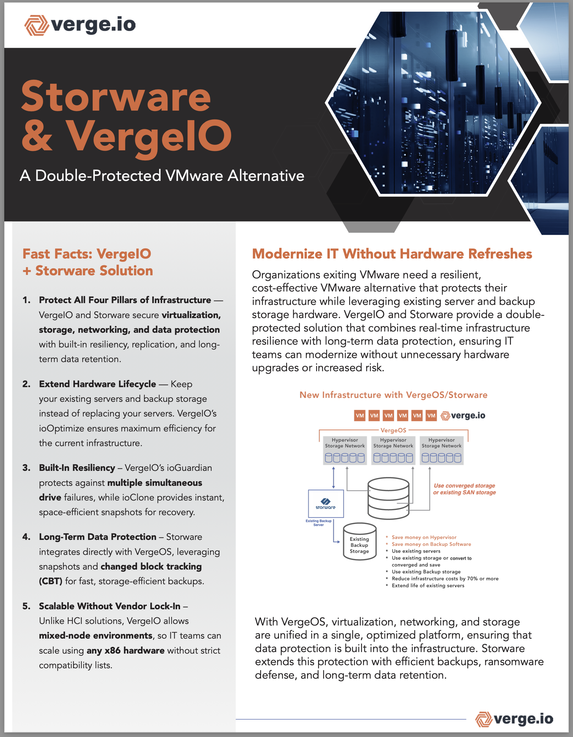 Cover for Storware-VergeIO Datasheet